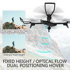 Arial drones: Devices for aerial photography, mapping, and more.