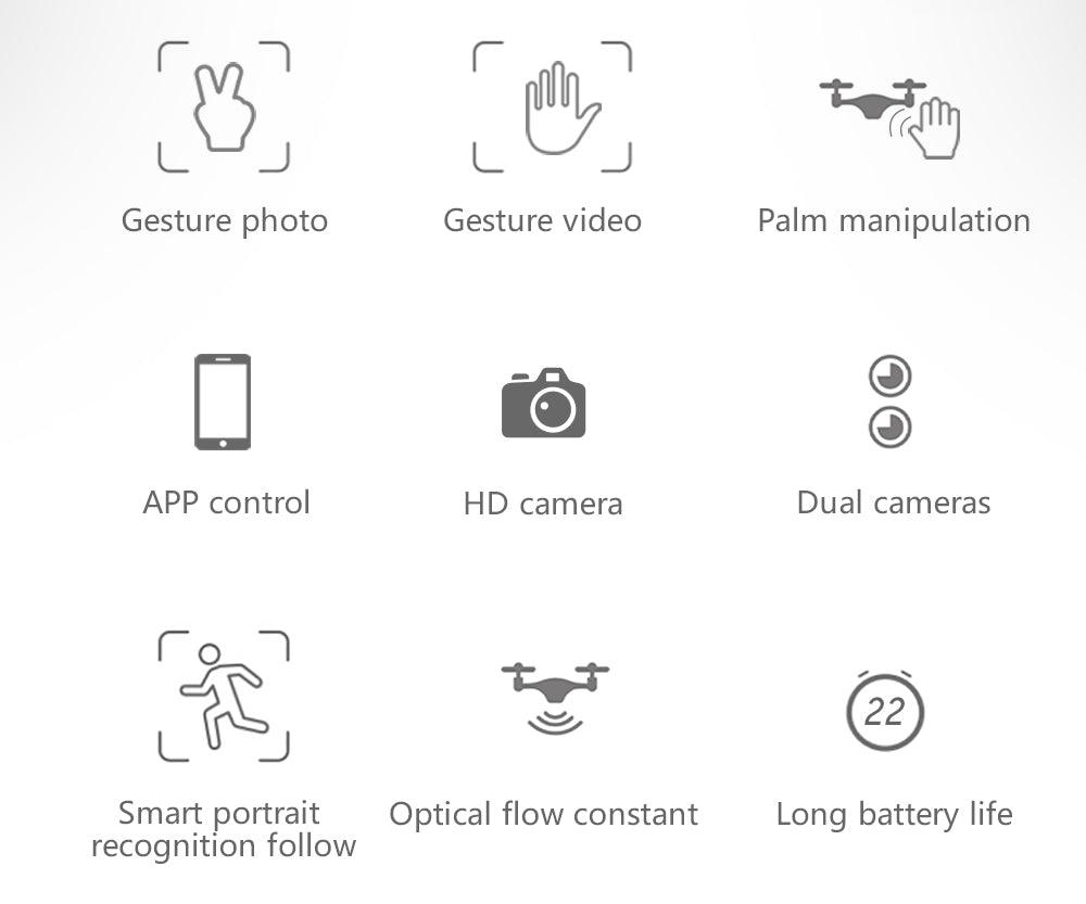 Arial drones: Devices for aerial photography, mapping, and more.